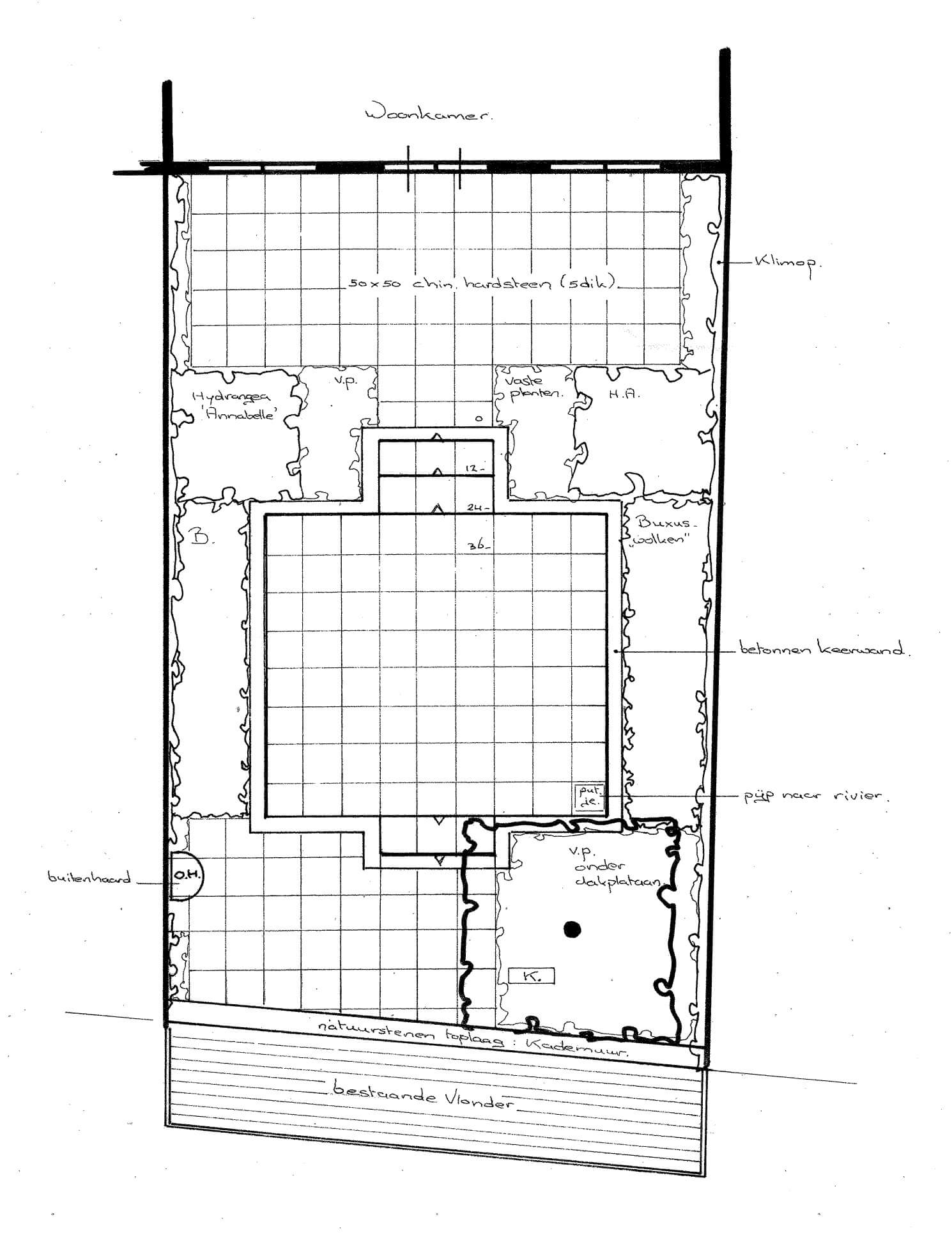 Ontwerp Uitzichttuin