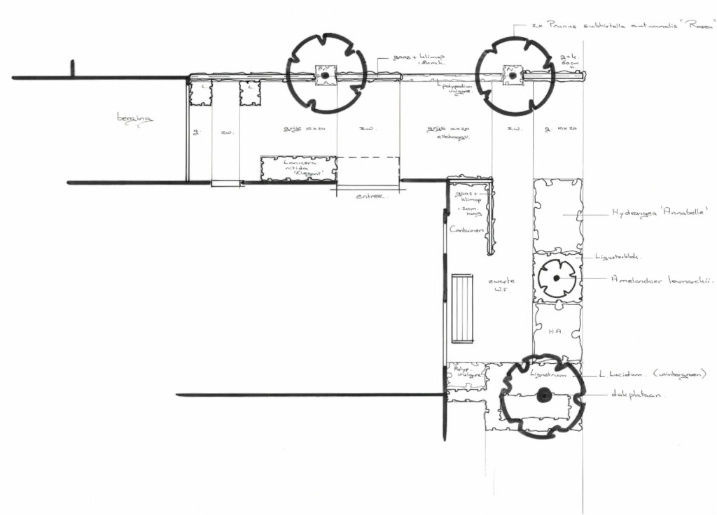 Ontwerp voortuin met parkeerruimte voor auto