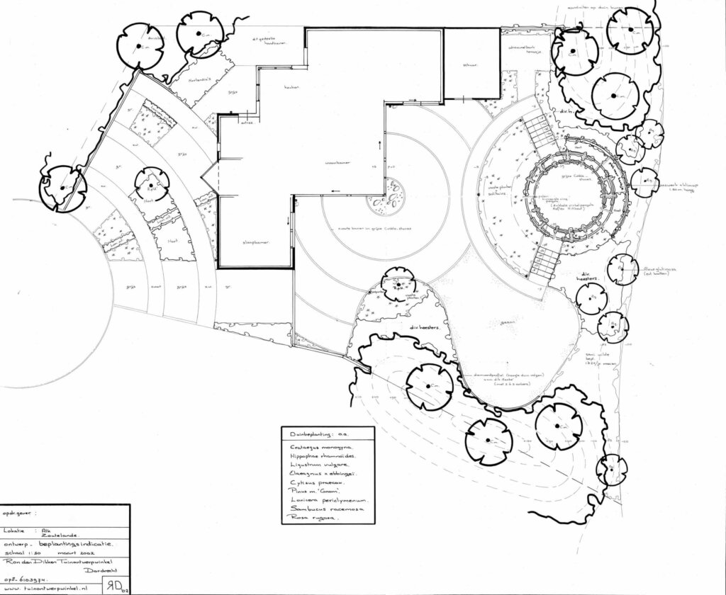 tuin met cirkel als basisvorm